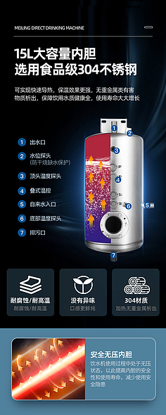 凈水器與大型飲水機(jī) 一場(chǎng)關(guān)于飲用水升級(jí)與傳統(tǒng)飲水革命的深度解析